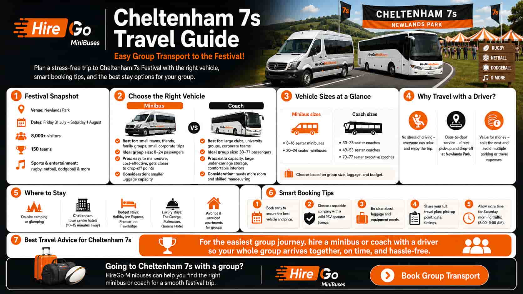 cheltenham-7s-festival-guide.jpg